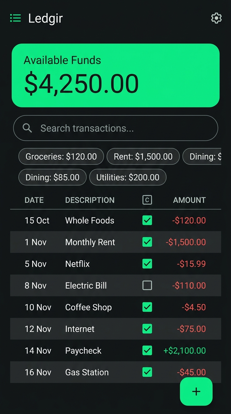 Ledgir Dashboard